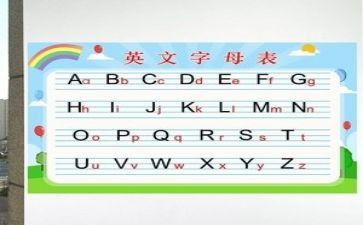 英语年度工作报告6篇