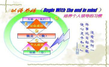 以终为始心得体会800字最新5篇