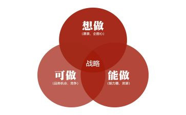 乡材振兴战略实施心得体会6篇