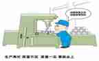 质量管理部工作总结总结8篇