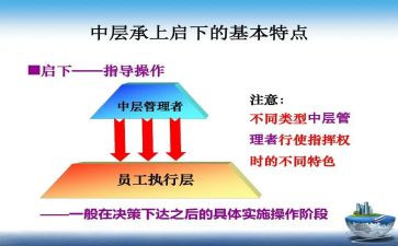 银行竞聘中层干部演讲稿8篇