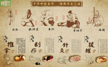中医生入党申请书6篇