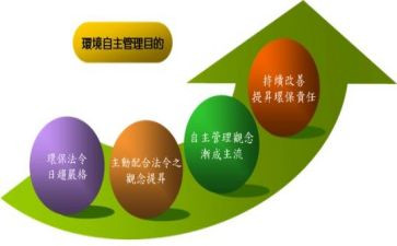 自主游戏教案6篇